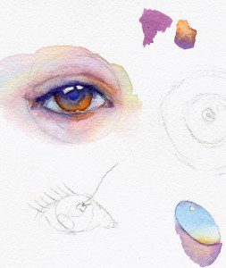 eye study for class 2 16 10